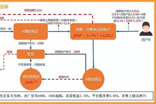 鹈鹕14号秀霍金斯本赛季两次砍下30+ 同届新秀仅文班&切特做到过